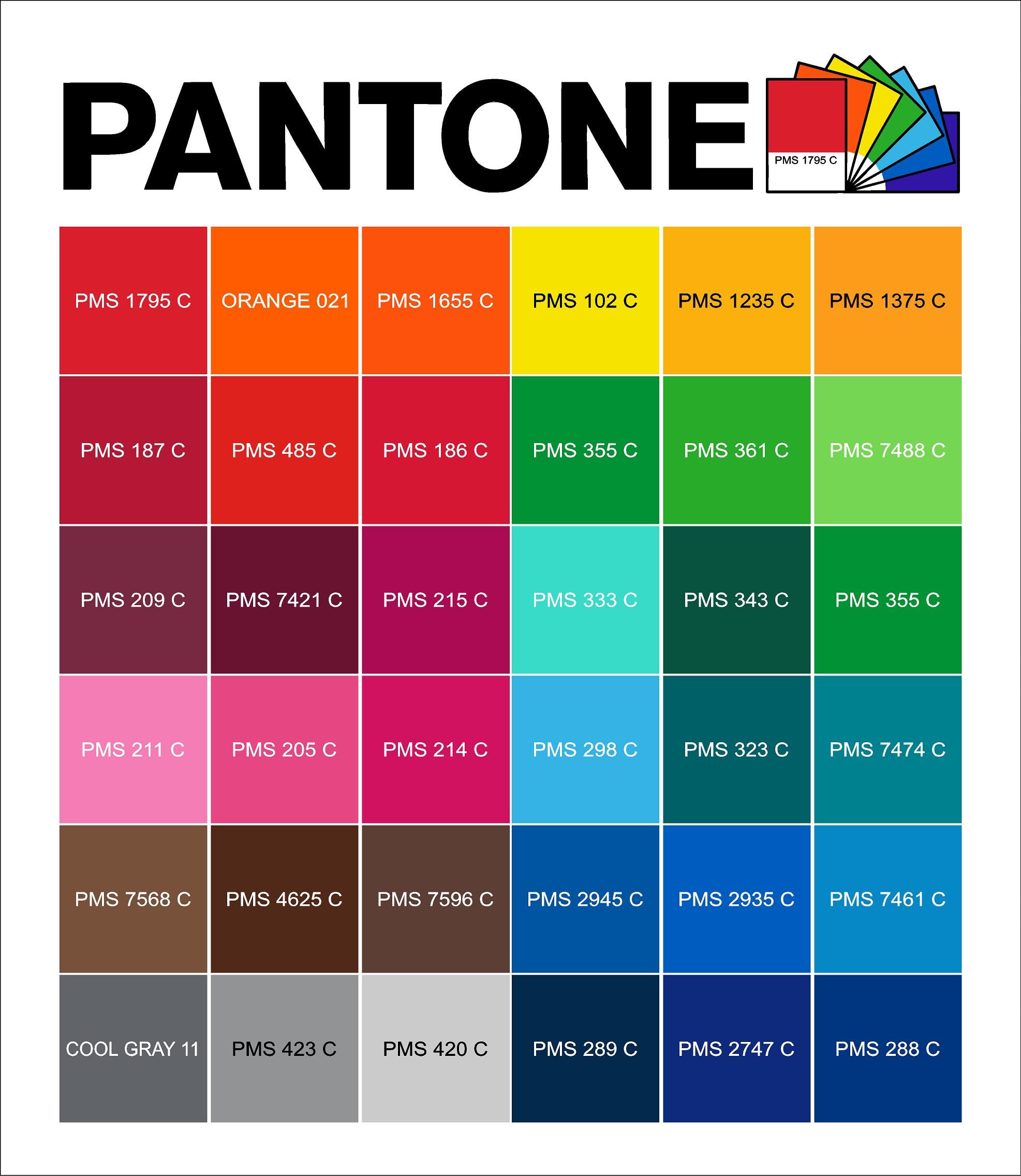 Pantone PMS color matching chart used by Ready4Signs for precise color reproduction